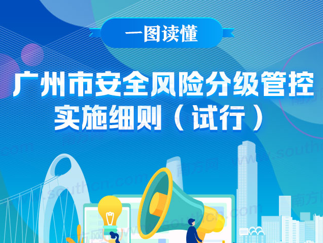 【一圖讀懂】《廣州市安全風(fēng)險(xiǎn)分級(jí)管控實(shí)施細(xì)則（試行）》的解讀