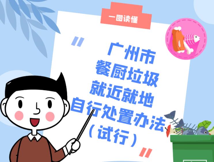 【一圖讀懂】《廣州市餐廚垃圾就近就地自行處置辦法（試行）》的解讀