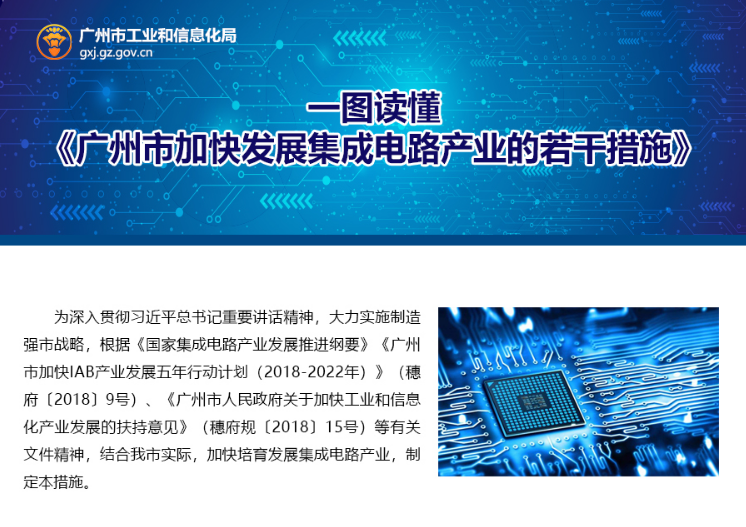 【一圖讀懂】《廣州市加快發(fā)展集成電路產(chǎn)業(yè)的若干措施》的解讀