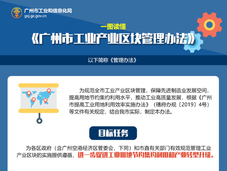 【一圖讀懂】《廣州市工業(yè)產(chǎn)業(yè)區(qū)塊管理辦法》（注釋稿）