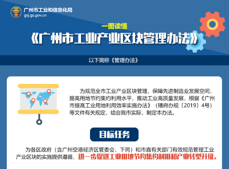 【一圖讀懂】《廣州市工業(yè)產(chǎn)業(yè)區(qū)塊管理辦法》的解讀