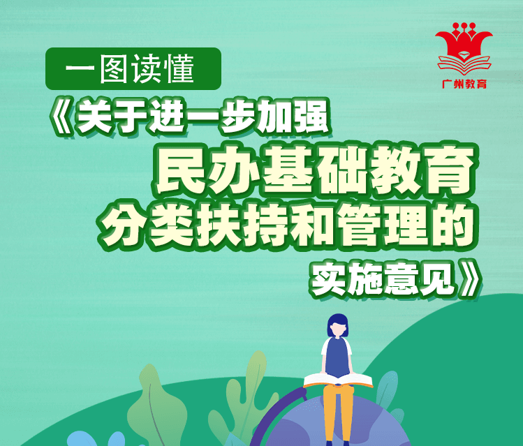 【一圖讀懂】《關(guān)于進(jìn)一步加強(qiáng)民辦基礎(chǔ)教育分類扶持和管理的實(shí)施意見》的解讀