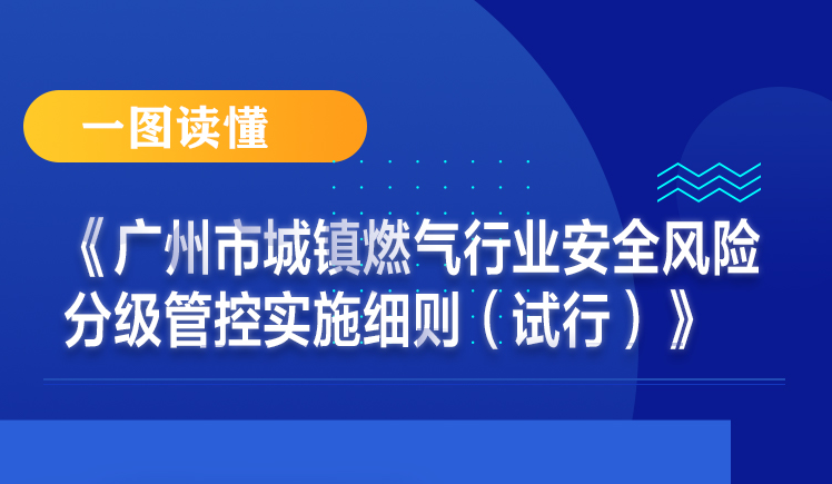 【一圖讀懂】《廣州市城鎮(zhèn)燃?xì)庑袠I(yè)安全風(fēng)險(xiǎn)分級管控實(shí)施細(xì)則（試行）》解讀