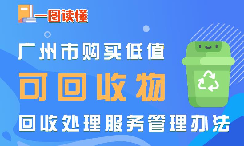 【一圖讀懂】《廣州市購(gòu)買(mǎi)低值可回收物回收處理服務(wù)管理辦法》解讀