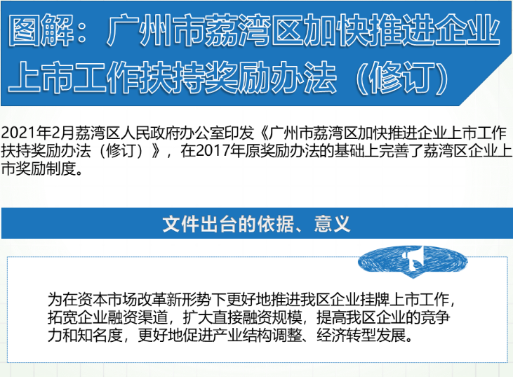 【一圖讀懂】《廣州市荔灣區(qū)加快推進(jìn)企業(yè)上市工作扶持獎(jiǎng)勵(lì)辦法（修訂）》政策解讀材料
