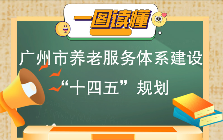 【一圖讀懂】廣州市養(yǎng)老服務體系建設“十四五”規(guī)劃