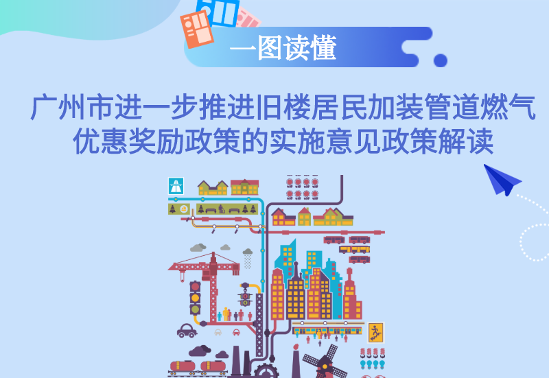【一圖讀懂】廣州市進(jìn)一步推進(jìn)舊樓居民加裝管道燃?xì)鈨?yōu)惠獎(jiǎng)勵(lì)政策的實(shí)施意見政策解讀