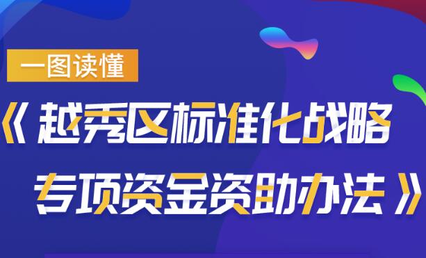 【一圖讀懂】《越秀區(qū)標準化戰(zhàn)略專項資金資助辦法》