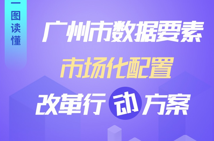 【一圖讀懂】《廣州市數(shù)據(jù)要素市場化配置改革行動方案》