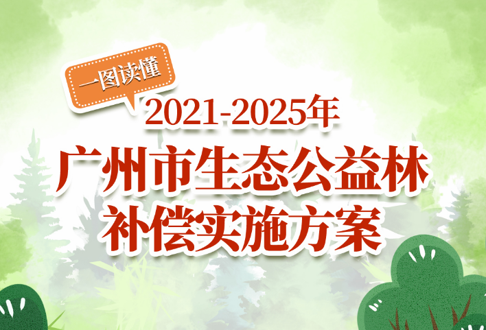 【一圖讀懂】《2021-2025年廣州市生態(tài)公益林補償實施方案》