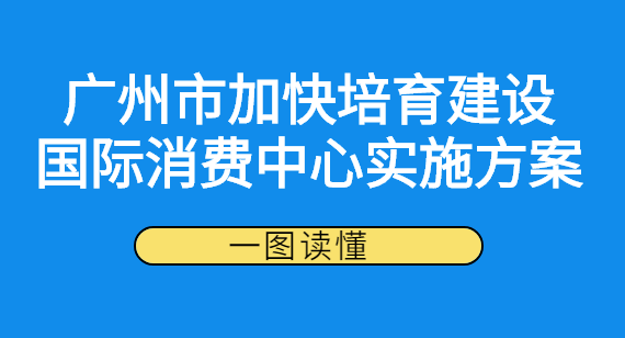 【一圖讀懂】《廣州市加快培育建設(shè)國(guó)際消費(fèi)中心實(shí)施方案》