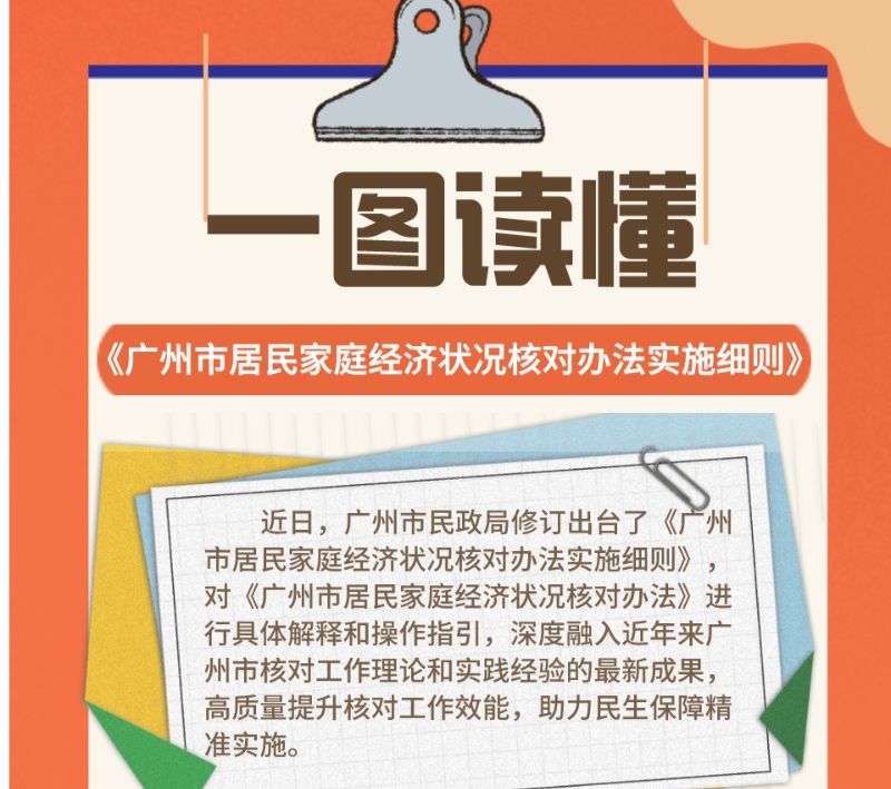 【一圖讀懂】《廣州市居民家庭經(jīng)濟(jì)狀況核對(duì)辦法實(shí)施細(xì)則》