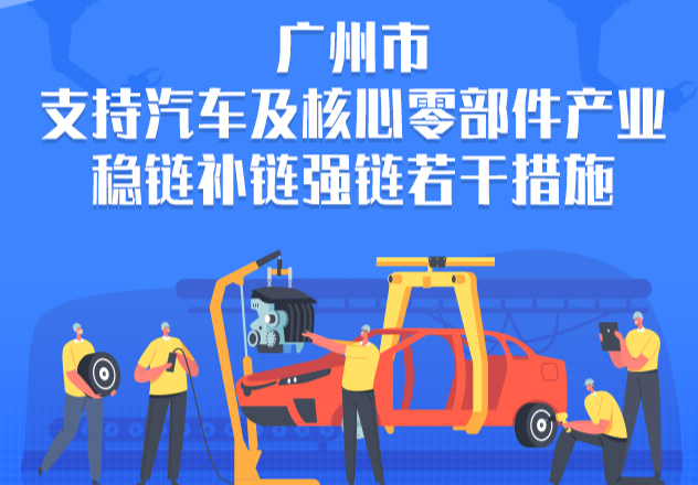 【一圖讀懂】《廣州市支持汽車及核心零部件產(chǎn)業(yè)穩(wěn)鏈補鏈強鏈若干措施》