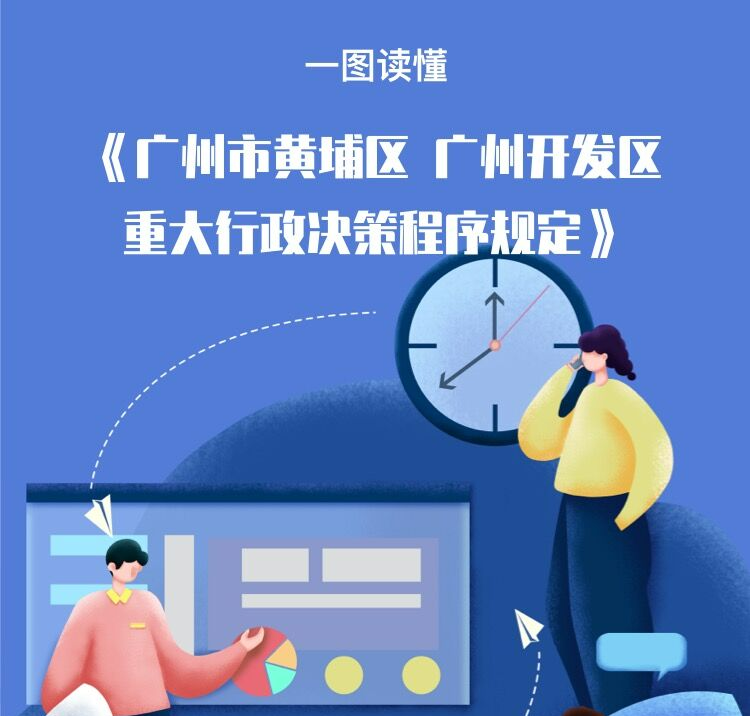 【一圖讀懂】《廣州市黃埔區(qū) 廣州開發(fā)區(qū)重大行政決策程序規(guī)定》政策解讀