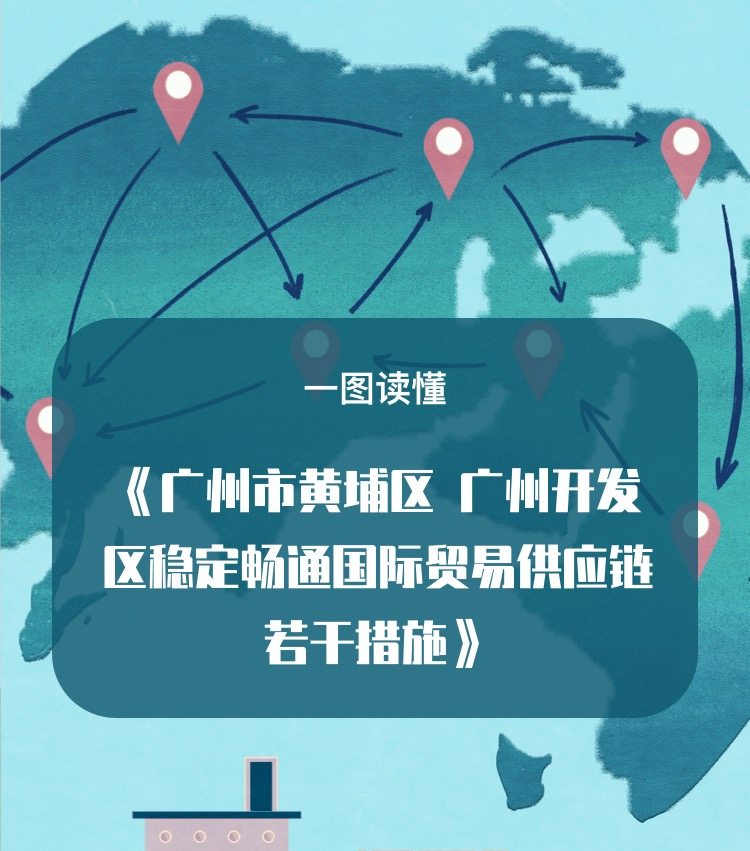 【一圖讀懂】《廣州市黃埔區(qū) 廣州開發(fā)區(qū)穩(wěn)定暢通國際貿易供應鏈若干措施》政策解讀