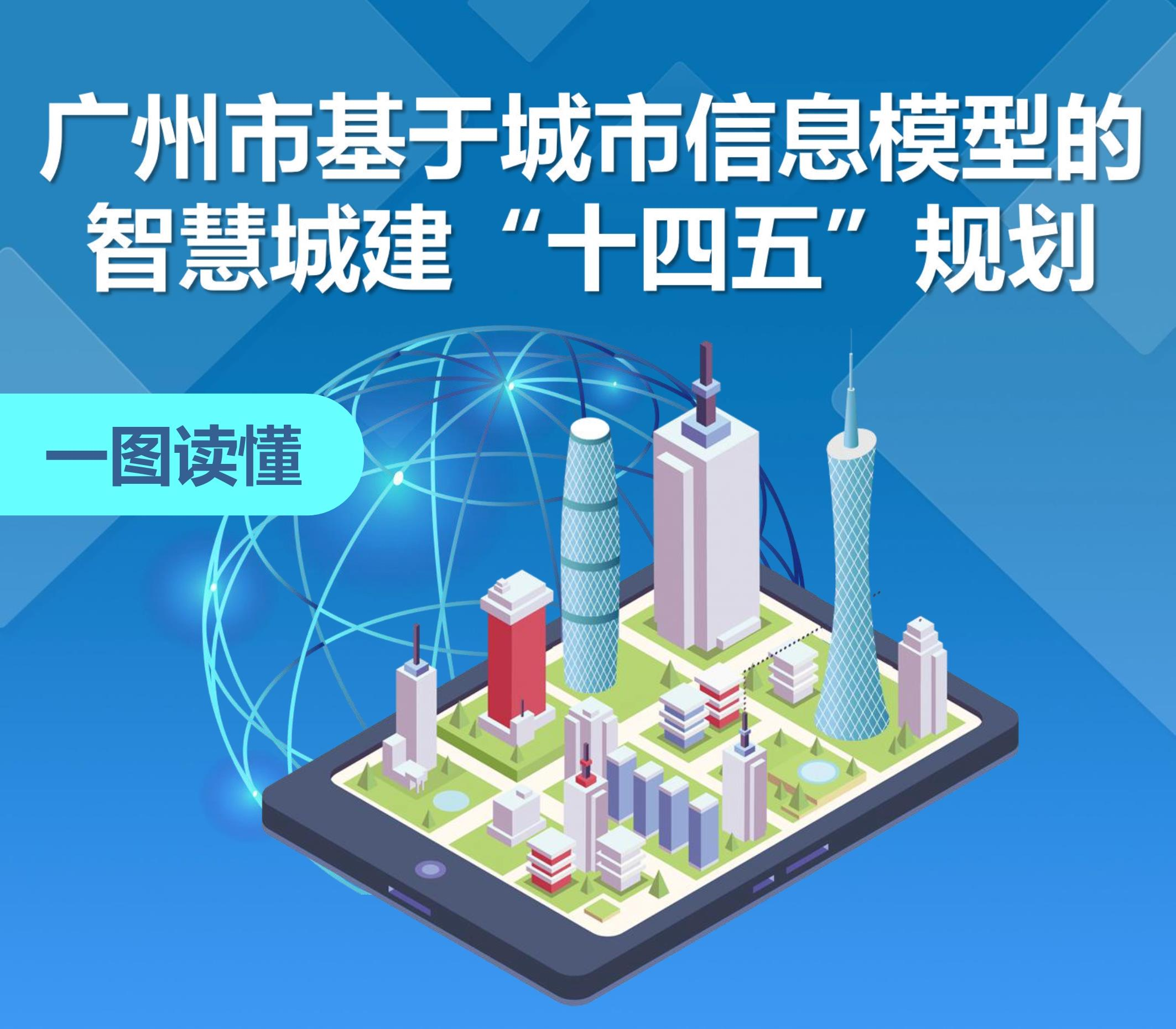 【一圖讀懂】《廣州市基于城市信息模型的智慧城建“十四五”規(guī)劃》