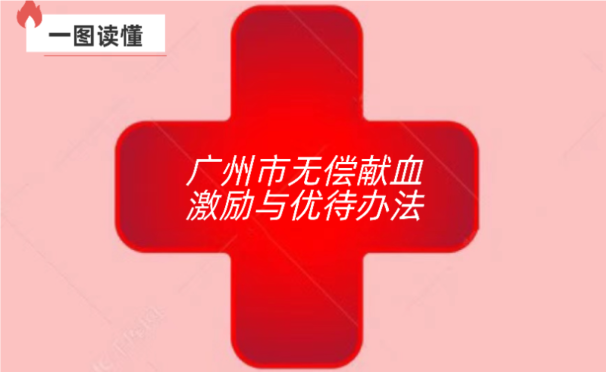 【一圖讀懂】廣州市無償獻血激勵與優(yōu)待辦法