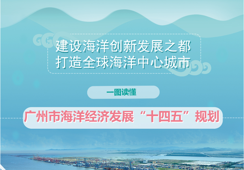 【一圖讀懂】《廣州市海洋經(jīng)濟(jì)發(fā)展“十四五”規(guī)劃》解讀