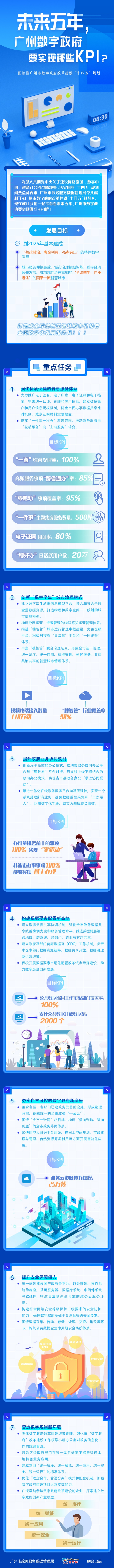 【一圖讀懂】《廣州市數(shù)字政府改革建設(shè)“十四五”規(guī)劃》