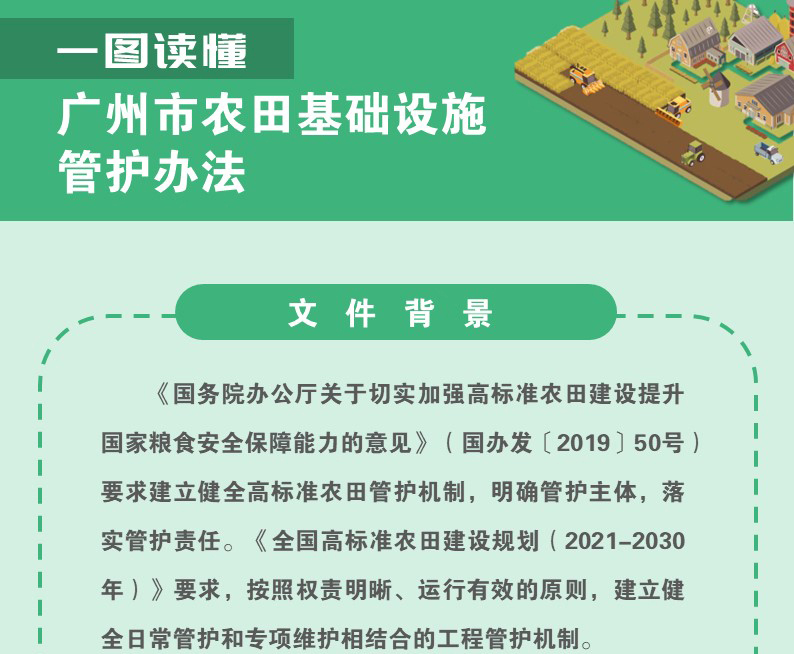 【一圖讀懂】《廣州市農(nóng)業(yè)農(nóng)村局關(guān)于印發(fā)廣州市農(nóng)田基礎(chǔ)設(shè)施管護(hù)辦法的通知》