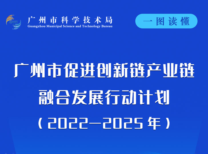 【一圖讀懂】廣州市促進(jìn)創(chuàng)新鏈產(chǎn)業(yè)鏈融合發(fā)展行動(dòng)計(jì)劃（2022—2025年）