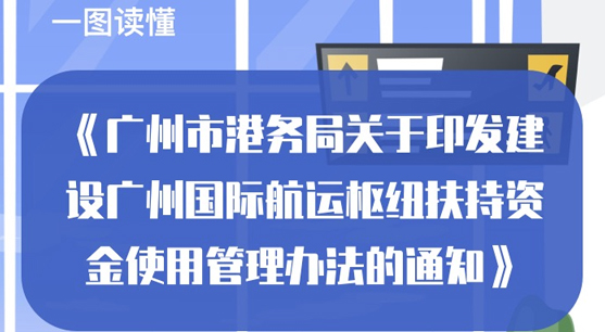 【一圖讀懂】《廣州市港務(wù)局關(guān)于印發(fā)建設(shè)廣州國際航運(yùn)樞紐扶持資金使用管理辦法的通知》