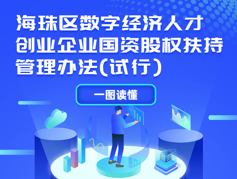 【一圖讀懂】《海珠區(qū)數(shù)字經(jīng)濟(jì)人才創(chuàng)業(yè)企業(yè)國(guó)資股權(quán)扶持管理辦法》