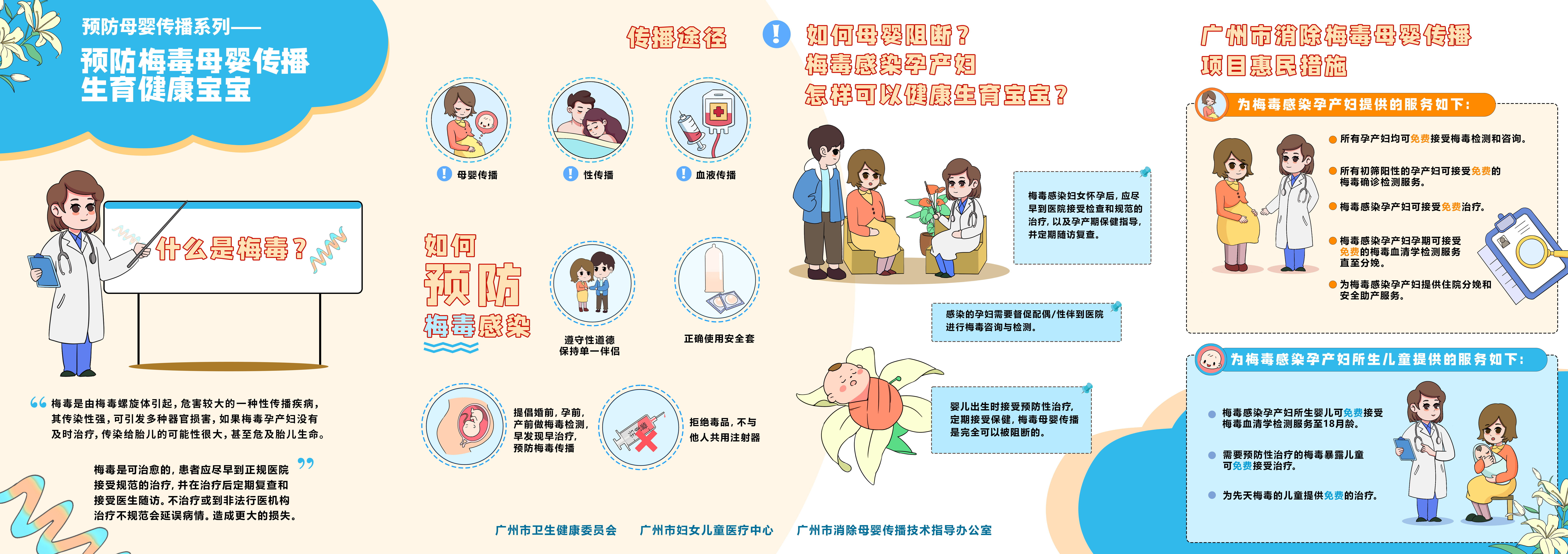 預(yù)防母嬰傳播--預(yù)防梅毒母嬰傳播 生育健康寶寶.jpg