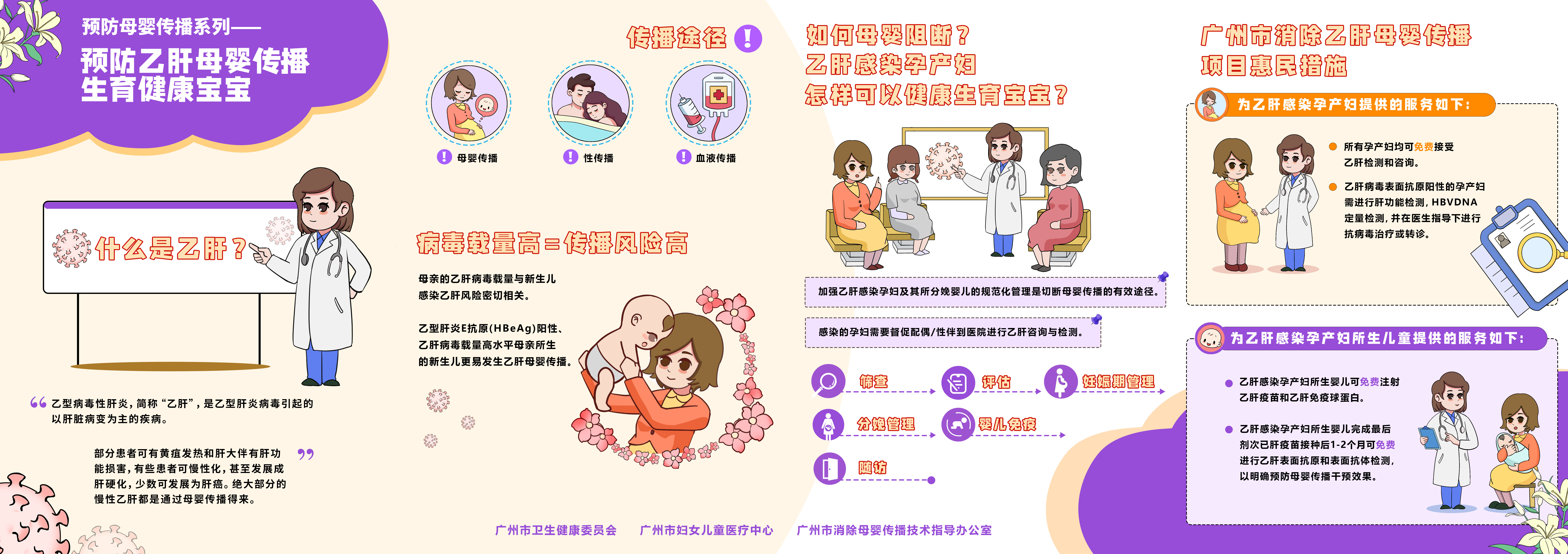 預(yù)防母嬰傳播--預(yù)防乙肝母嬰傳播 生育健康寶寶.jpg