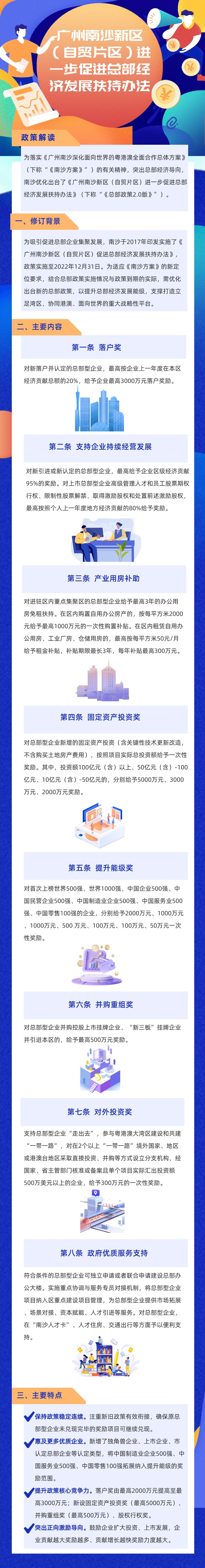區(qū)發(fā)改局總部政策2.0一圖讀懂-0719.png