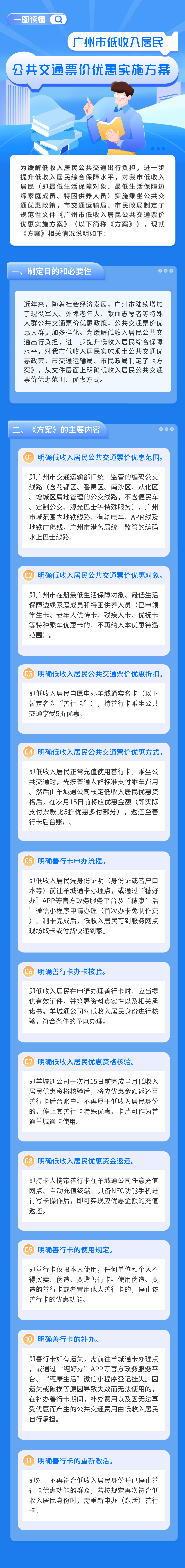 附件2：《廣州市低收入居民公共交通票價(jià)優(yōu)惠實(shí)施方案》的解讀材料（圖片版）2.png