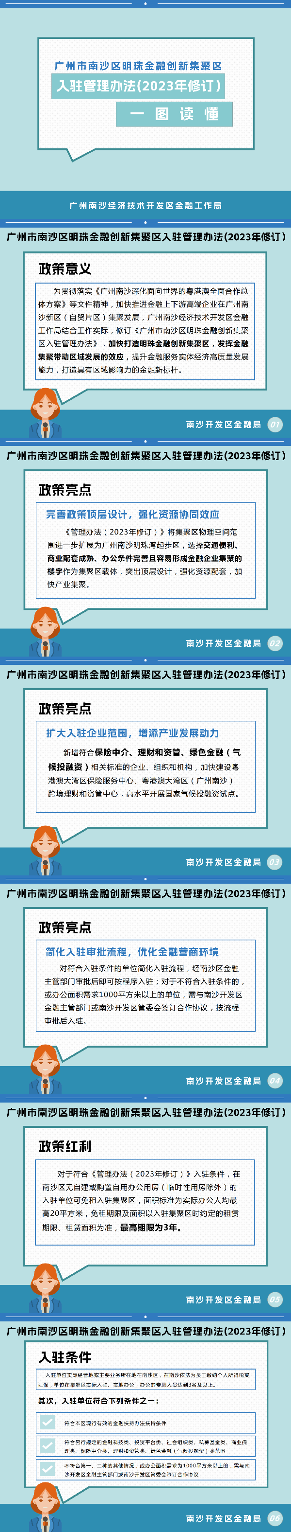 一圖讀懂《廣州市南沙區(qū)明珠金融創(chuàng)新集聚區(qū)入駐管理辦法（2023年修訂）》_00.png
