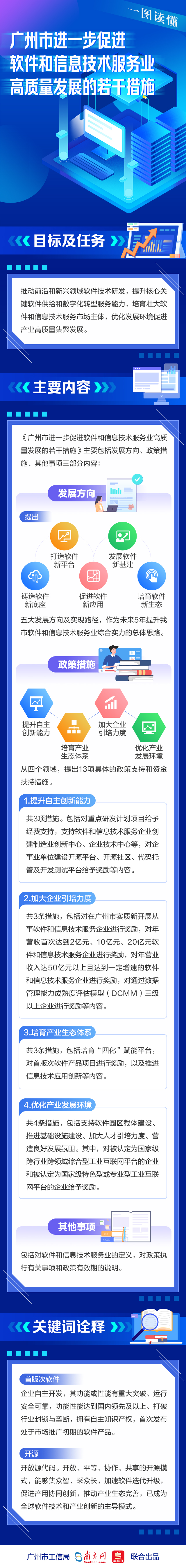 一圖讀懂《廣州市進一步促進軟件和信息技術服務業(yè)高質量發(fā)展的若干措施》.jpg