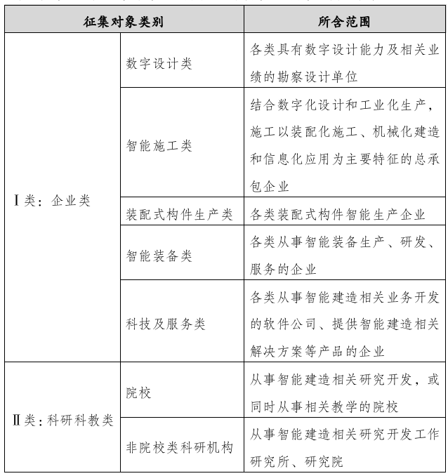 截圖_選擇區(qū)域_20231024101424.png