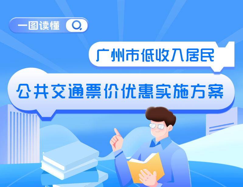 【一圖讀懂】《廣州市交通運輸局  廣州市民政局關(guān)于印發(fā)廣州市低收入居民公共交通票價優(yōu)惠實施方案的通知》的解讀