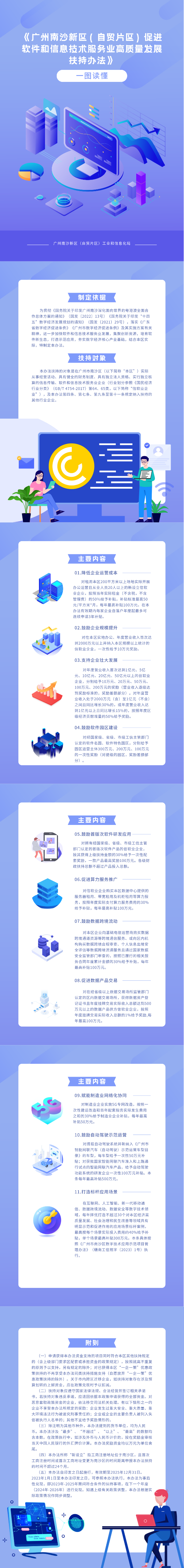 【一圖讀懂】關(guān)于《廣州南沙新區(qū)（自貿(mào)片區(qū)）促進軟件和信息產(chǎn)業(yè)高質(zhì)量發(fā)展扶持辦法》政策解讀.png