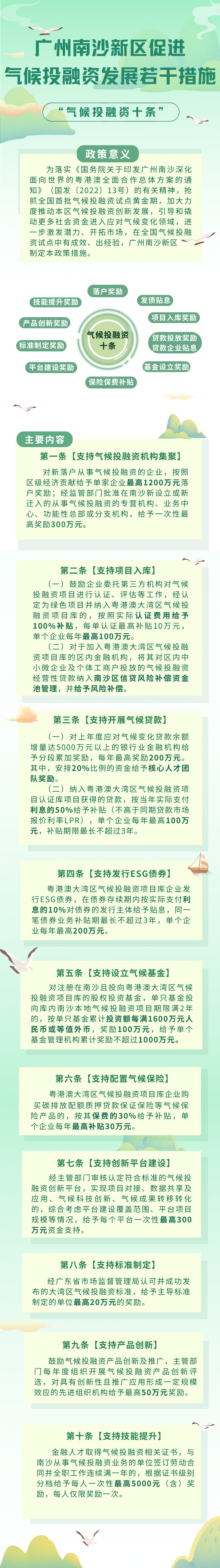 一圖讀懂：氣候?qū)ｍ?xiàng)政策.png