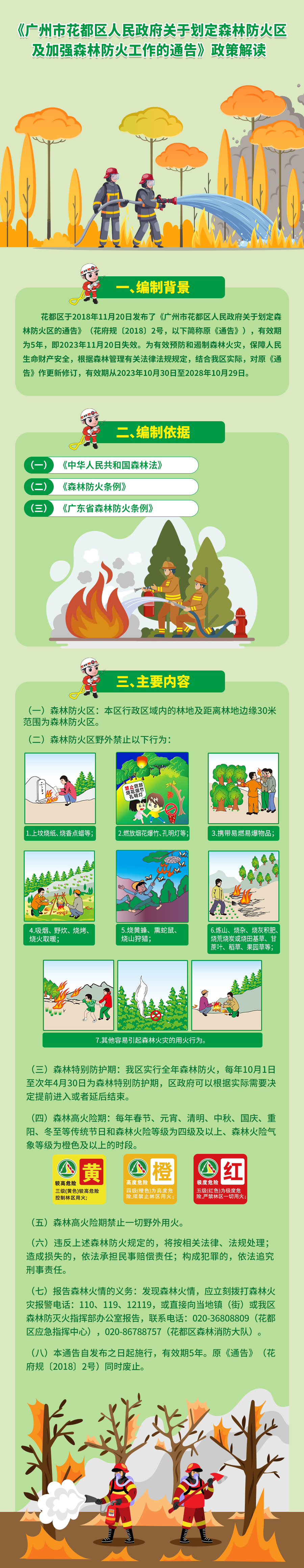 （以此為準(zhǔn)）《廣州市花都區(qū)人民政府關(guān)于劃定森林防火區(qū)及加強(qiáng)森林防火工作的通告》政策解讀圖文.jpg