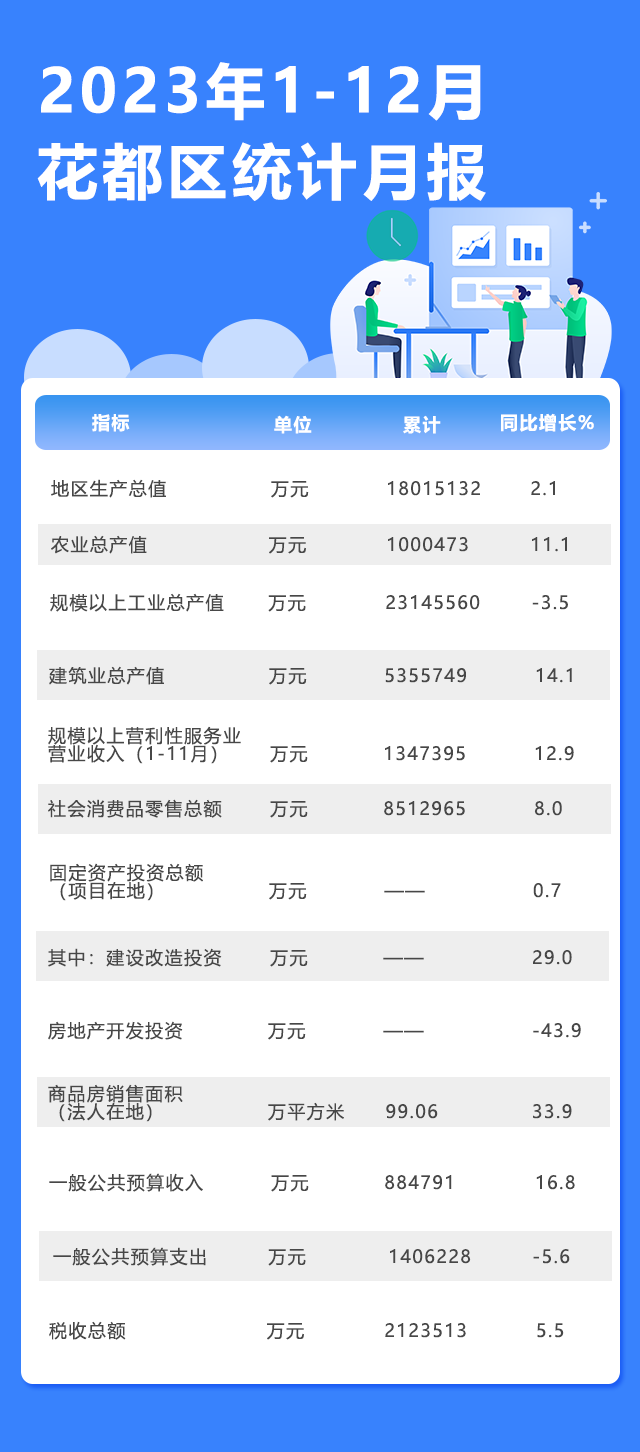12月月報.png