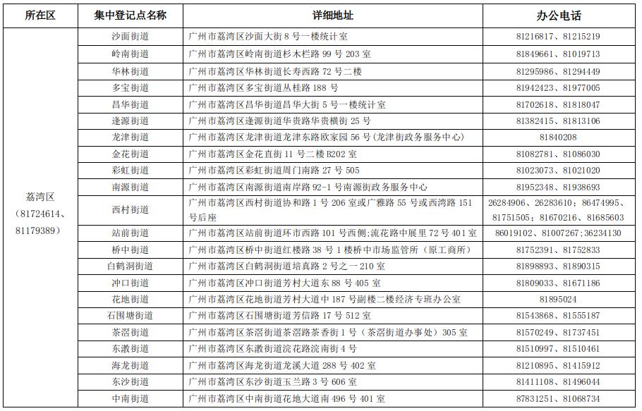 荔灣.jpg