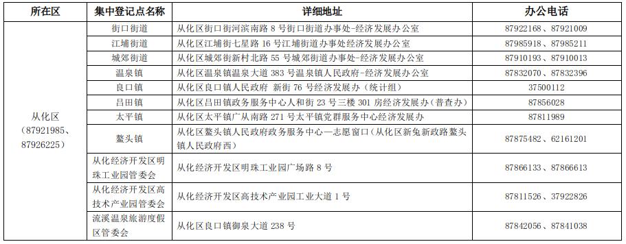 從化.jpg