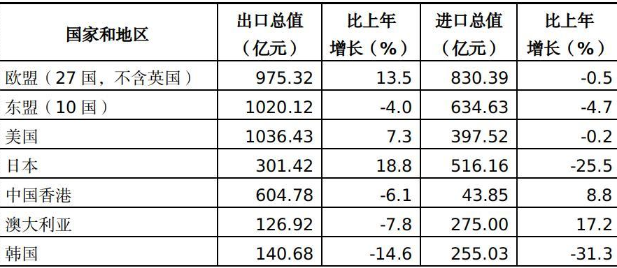 截圖錄屏_選擇區(qū)域_20240329230036.png