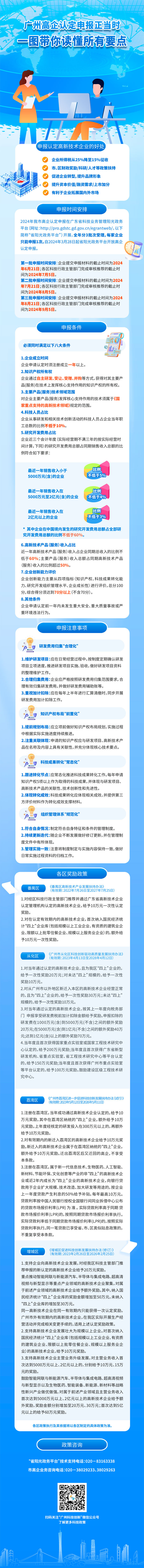 （此準(zhǔn)）一圖讀懂（廣州高企認(rèn)定申報(bào)正當(dāng)時(shí)-一圖代讀懂所有要點(diǎn)5139.jpg