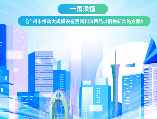 與你息息相關(guān)！廣州發(fā)布設(shè)備更新和消費品以舊換新“任務(wù)書”