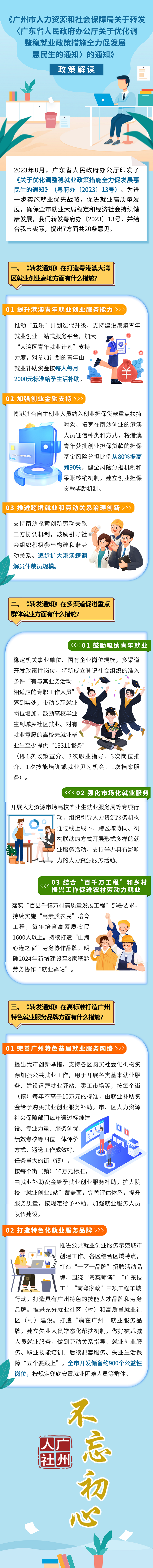 附件1：一圖讀懂-《廣州市人力資源和社會(huì)保障局關(guān)于轉(zhuǎn)發(fā)廣東省人民政府辦公廳優(yōu)化調(diào)整穩(wěn)就業(yè)政策措施全力促發(fā)展惠民生的通知》政策解讀.png