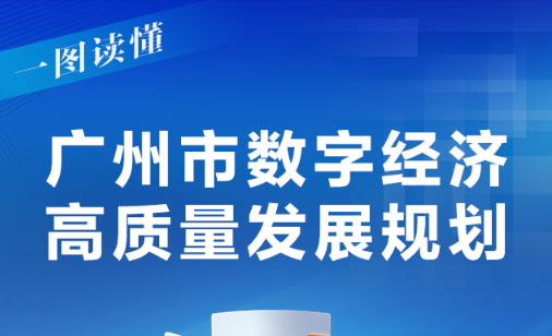 【一圖讀懂】《廣州市數(shù)字經(jīng)濟高質(zhì)量發(fā)展規(guī)劃》