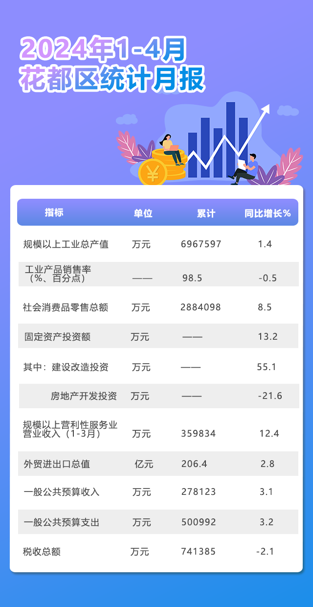 4月月報(bào).png