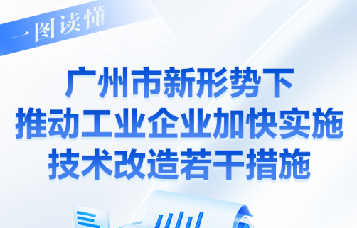 【一圖讀懂】《廣州市新形勢下推動工業(yè)企業(yè)加快實施技術(shù)改造若干措施》
