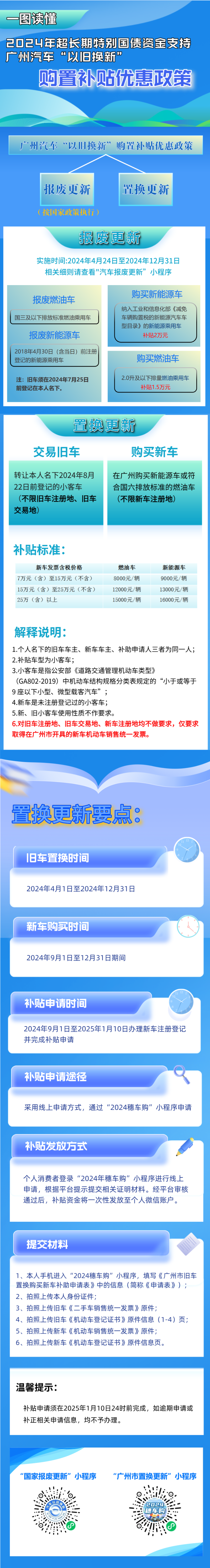 一圖就懂.png
