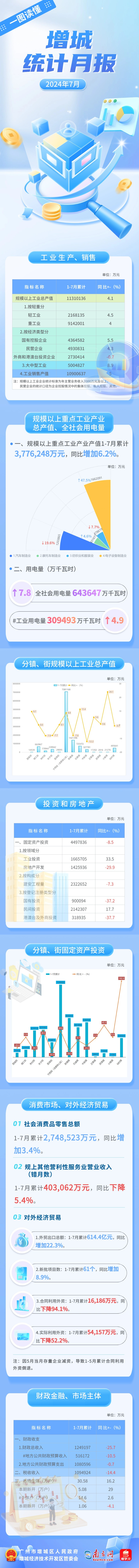 7月月報(bào).jpg